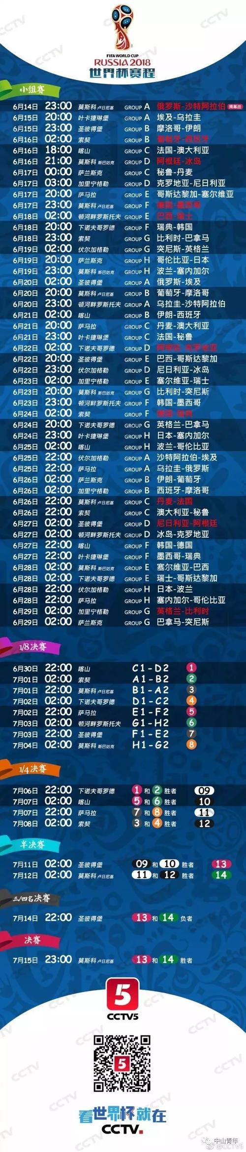 下届世界杯赛程时间表