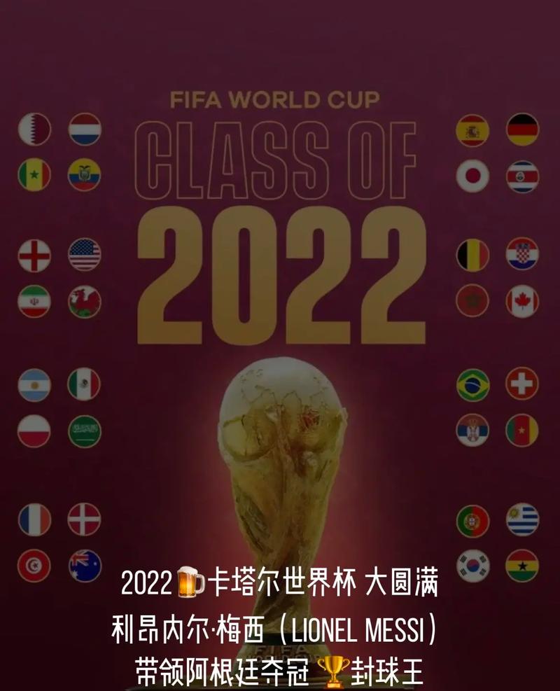 世界杯多久2022