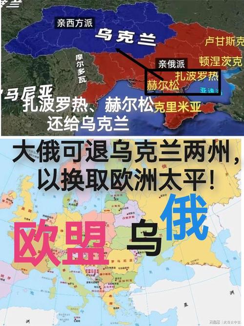 中国对俄罗斯乌克兰的最新态度