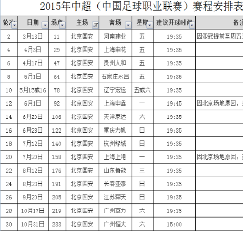 中国足球队赛程表