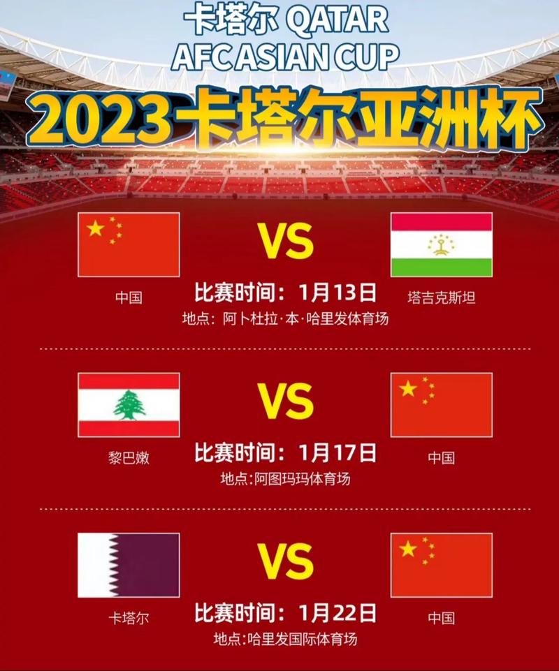卡塔尔亚洲杯2024赛程