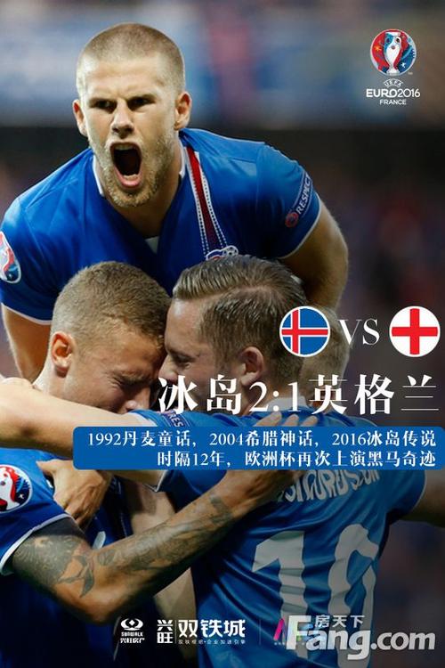 英格兰vs冰岛对战记录